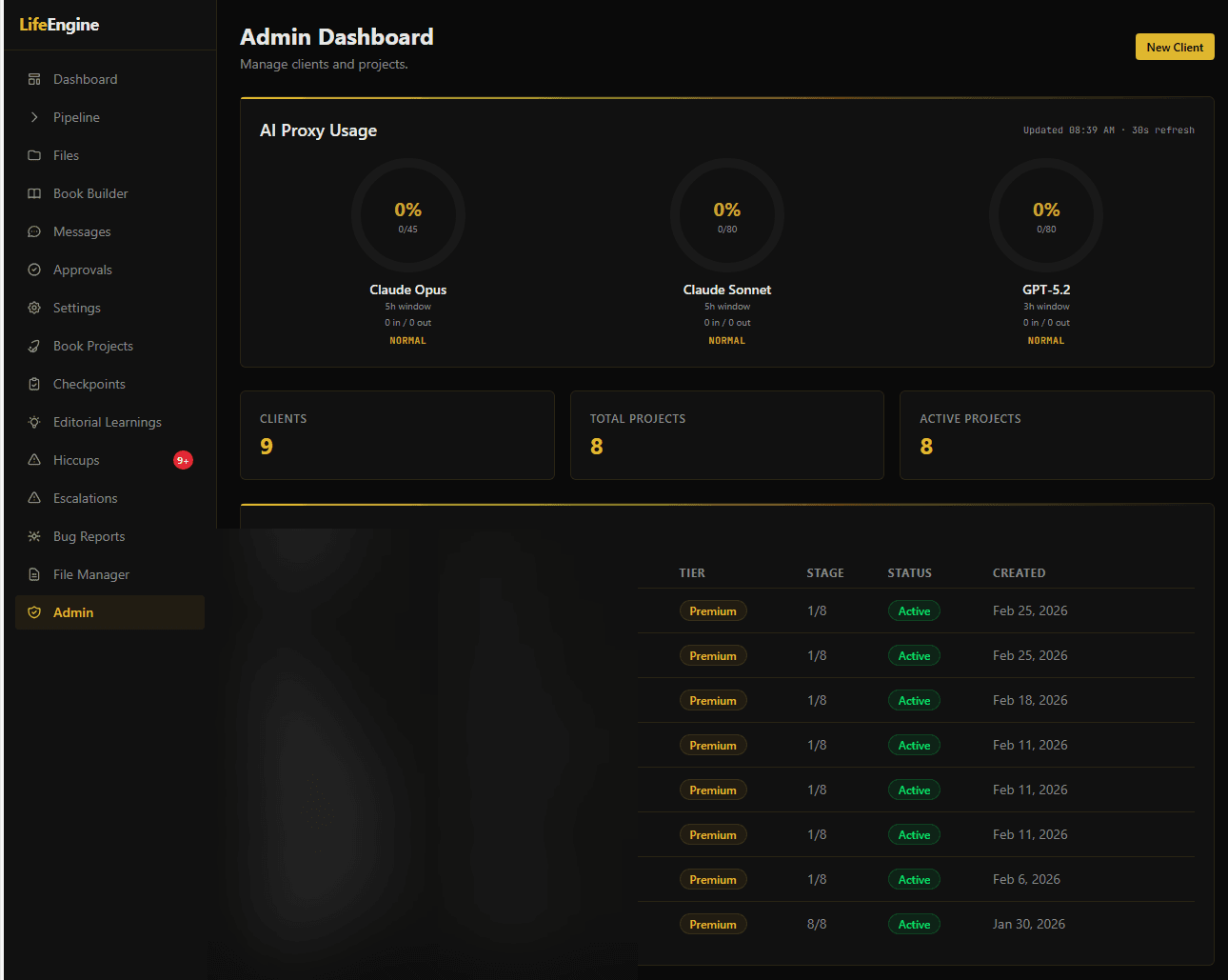 Admin Dashboard
